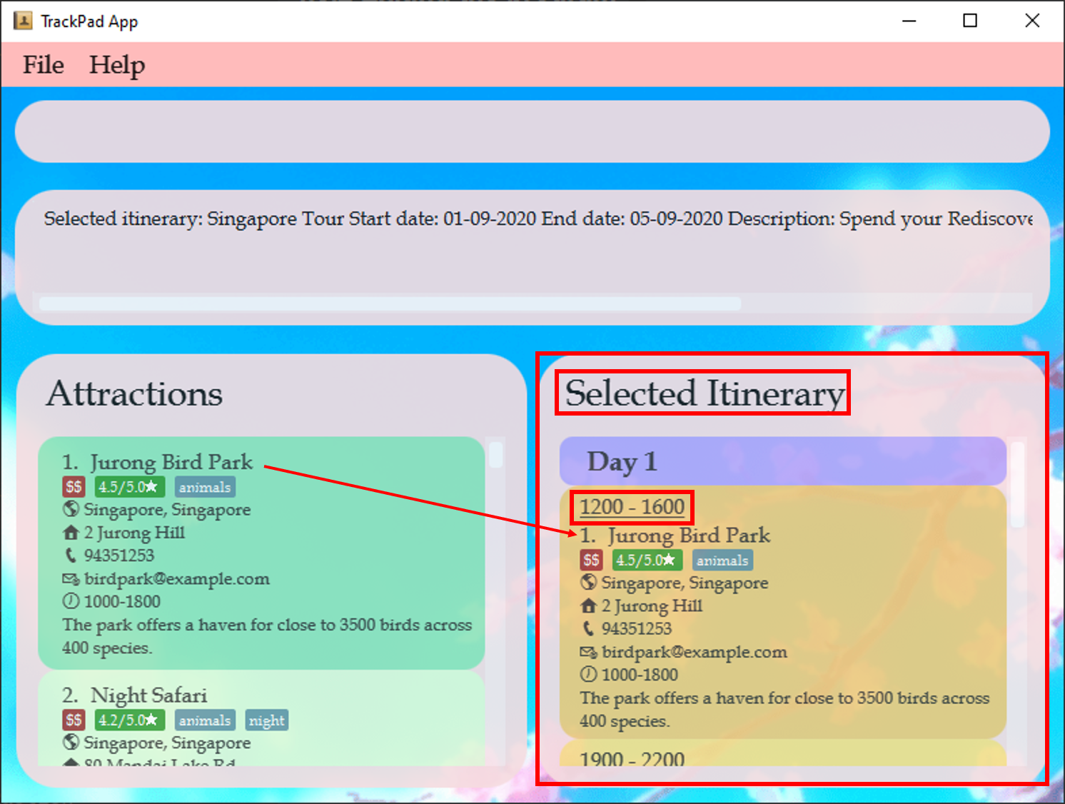 Diagram explaining Itinerary Attraction